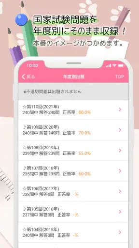 看護師国家試験 - さわ研過去問アプリ screenshot