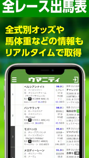 競馬予想のウマニティ screenshot