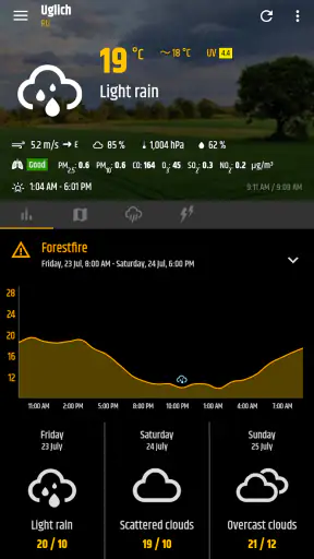 簡単な天気＆時計ウィジェット screenshot