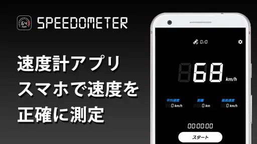 速度計アプリ screenshot