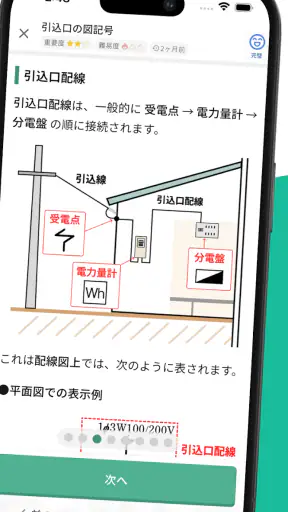 電気工事士2種：ゼロから学べる第二種電気工事士の基礎＋過去問 screenshot