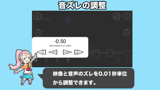 音ゲートレーニング ｜ 譜面解析＆研究＆練習アプリ 音トレ screenshot