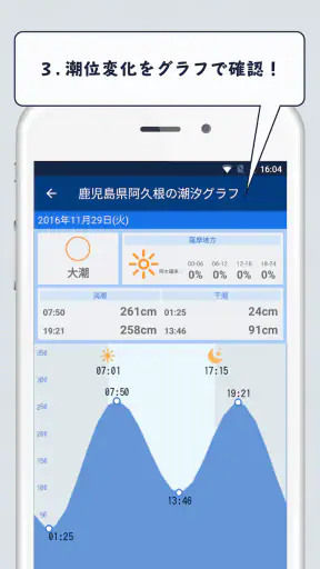 魚勝 潮見表／潮汐・潮位を検索 screenshot
