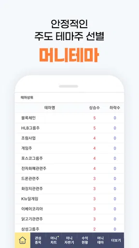감은숙 머니차트 (상승 예상 수익 종목 자판기) screenshot