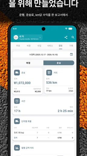 Drivvo - 차량 관리 screenshot