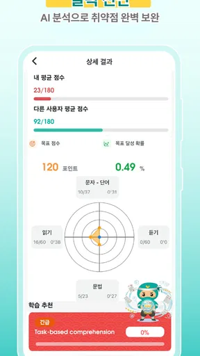 Migii JLPT: JLPT 시험 N5-N1 screenshot