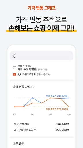 타이밍 - 실시간 가격 변동 알리미, 최저가 쇼핑 screenshot