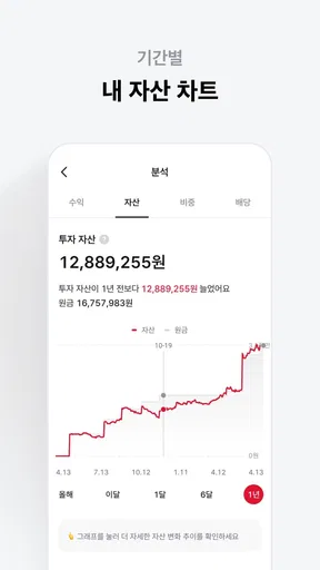 도미노 - 모든 투자를 관리하세요 screenshot