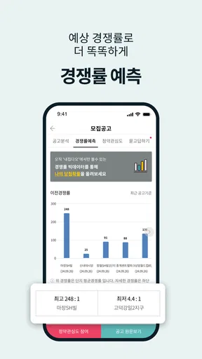 내집다오 - 내 집 마련의 첫걸음 screenshot