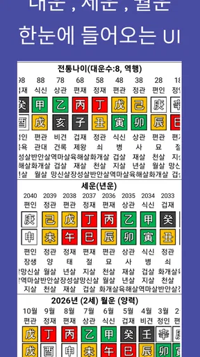 만세력 천을귀인 - 정통 만세력 & AI 사주 프롬프트 screenshot