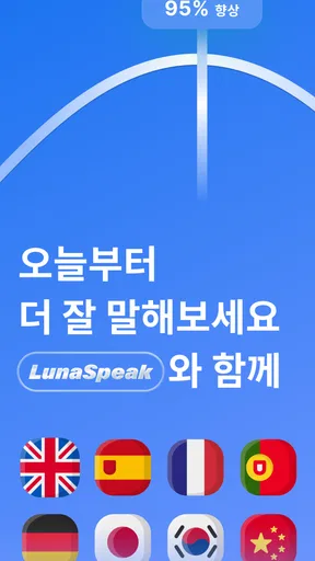 LunaSpeak: AI 스피킹 코치 screenshot