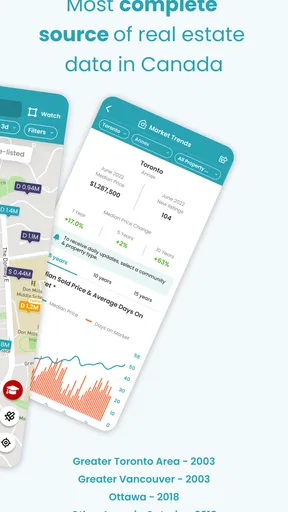 HouseSigma Canada Real Estate screenshot