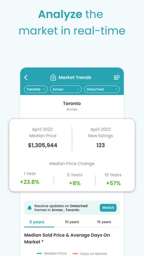 HouseSigma Canada Real Estate screenshot