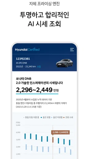 현대/제네시스 인증중고차 screenshot