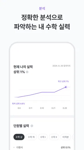 수학대왕 - AI디지털문제집 screenshot