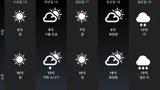 세계 날씨 screenshot