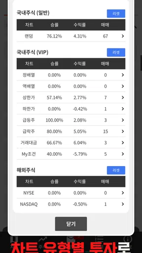 빌리언스(차트게임) : 주식 부동산 모의투자 재테크게임 screenshot