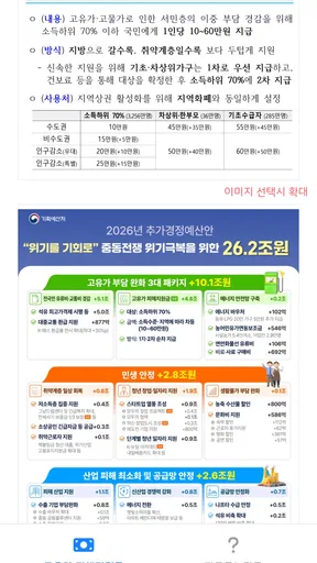 2026 고유가 피해지원금 60만원 민생지원 신청가이드 screenshot
