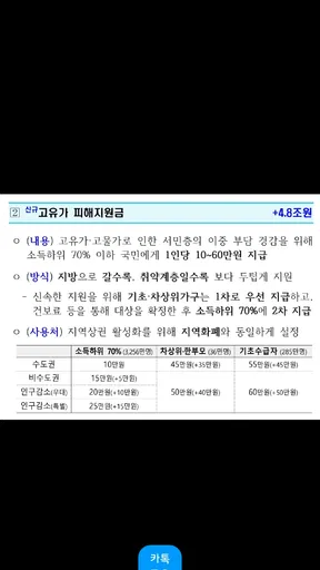 2026 고유가 피해지원금 60만원 민생지원 신청가이드 screenshot