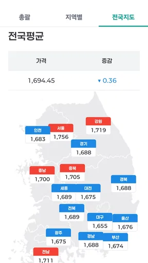 오피넷 - 싼 주유소 찾기 screenshot