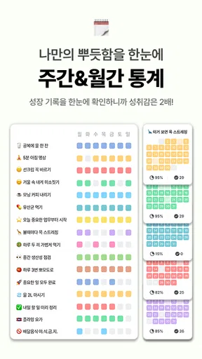 마이루틴: 예쁜 루틴 습관 투두 계획표, 계획 플래너 screenshot