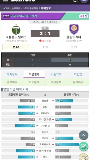 젠토토 - 프로토 분석 및 스포츠 승부예측 플랫폼 screenshot