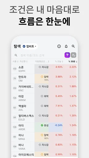 큐스피 코인 – AI 기반 조건검색 투자 전략 screenshot