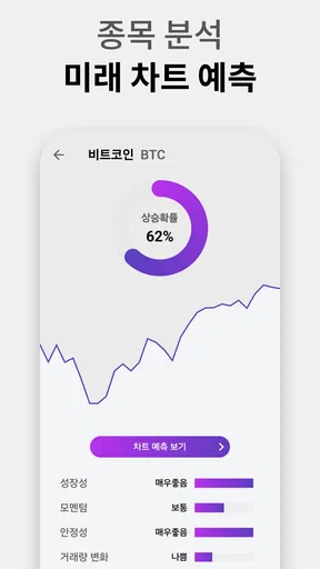 큐스피 코인 – AI 기반 조건검색 투자 전략 screenshot