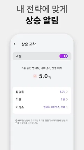 큐스피 코인 – AI 기반 조건검색 투자 전략 screenshot