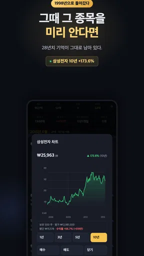 나 혼자만 상한가 : 회귀 주식 키우기 게임 screenshot
