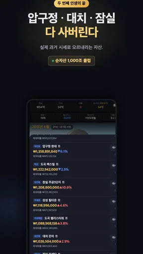 나 혼자만 상한가 : 회귀 주식 키우기 게임 screenshot
