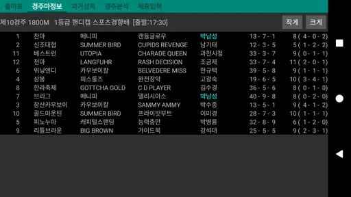 경마 분석 - 스페이드플러스 screenshot