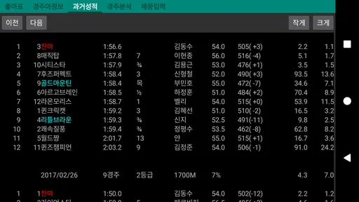 경마 분석 - 스페이드플러스 screenshot