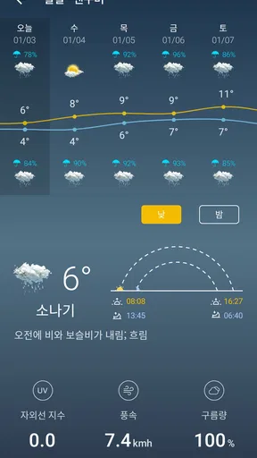 일기 예보 및 비 레이더 라이브 screenshot