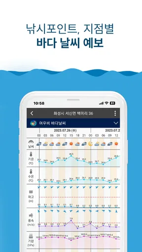 네모선장 - 보트, 요트 바다낚시 내비게이션 screenshot