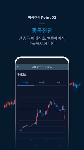 MK시그널 - AI종목분석과 함께하는 주식투자 screenshot