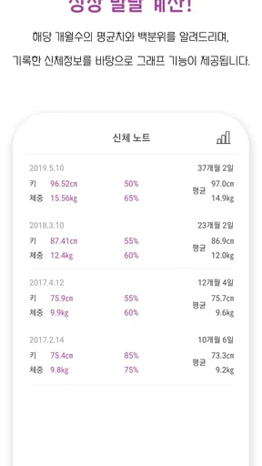 아기 위젯 : 아기 개월수, 임신 주수, 신체 자동계산 screenshot