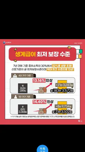2027 생계급여 221만원 지급안내 - 대상 및 방법 screenshot