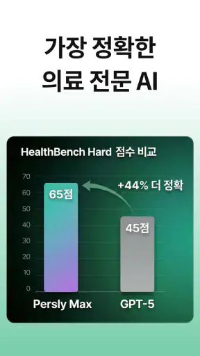 퍼슬리: 내 병원 기록 학습한 AI 닥터 건강 상담 screenshot