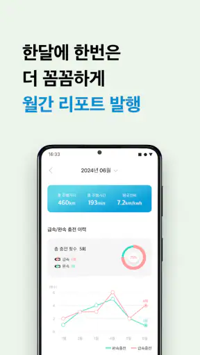 B-Lifecare screenshot