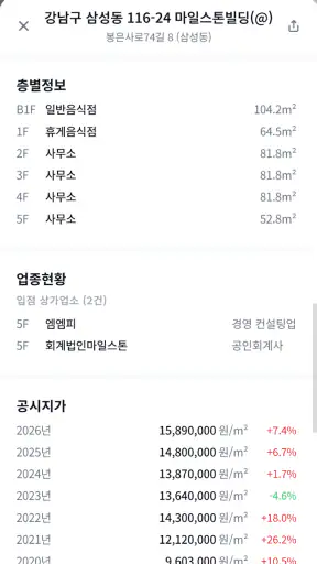 BSN빌사남 - 중소형 꼬마빌딩 실거래가 매물정보 screenshot