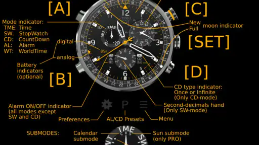 Cronosurf Wave Pro watch screenshot