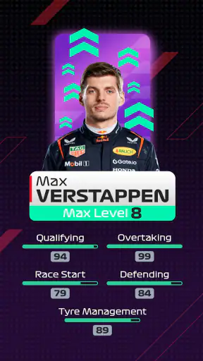 F1 Clash - 공식 2025 게임 screenshot