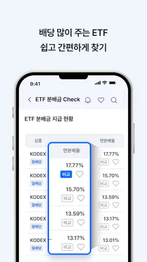 FunETF : ETF 투자가 쉬워지는 습관 screenshot
