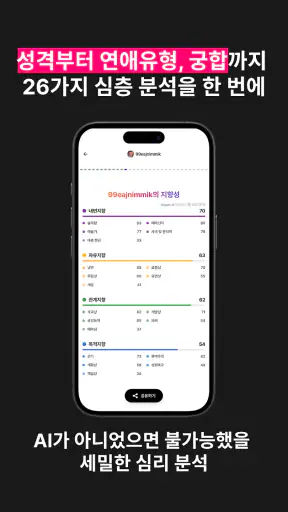 ingan.ai : AI 심리분석, 심리상담, 고민상담 screenshot