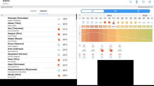 WeatherJapan - 관광객을 위한 일본 일기 예 screenshot