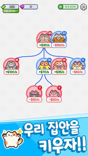 고양이 라이프 : 귀여운 시뮬레이션 게임 screenshot