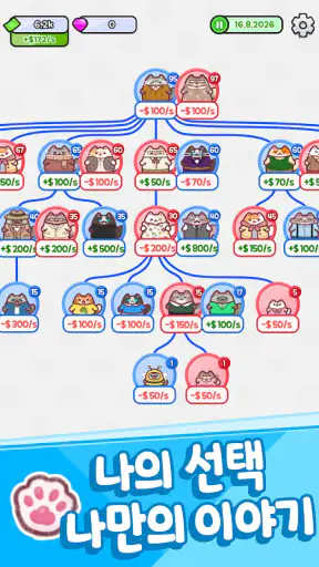 고양이 라이프 : 귀여운 시뮬레이션 게임 screenshot