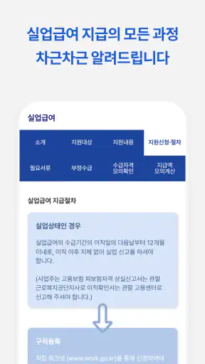 고용24 신청가이드 - 실업급여, 워크넷, 구직 screenshot