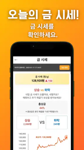 금캐기 - 가만히 있어도 금이 쌓이는 돈버는 리워드 앱 screenshot